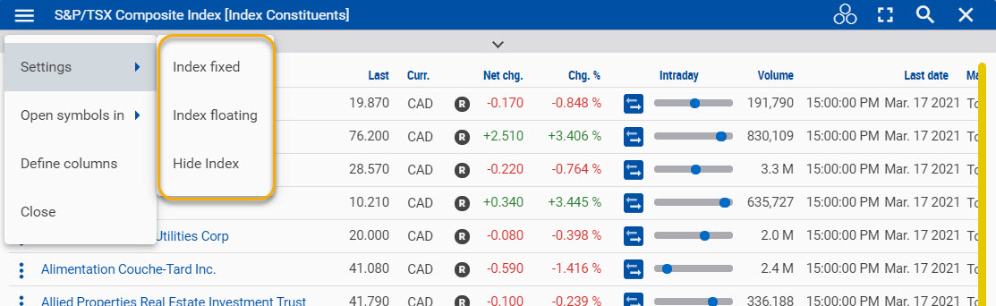 Index constituents widget settings. 